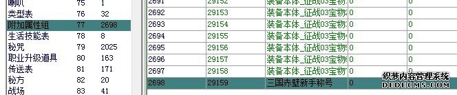 赤壁服务端技术教大家怎么定义赤壁私服修改称号以及属性修改